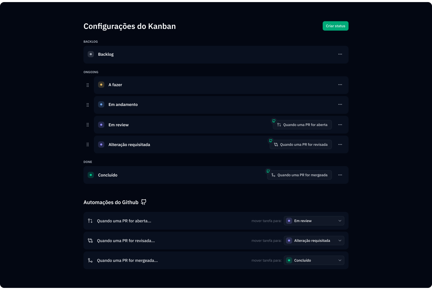 Interface de diff tool integrado do Synkrony